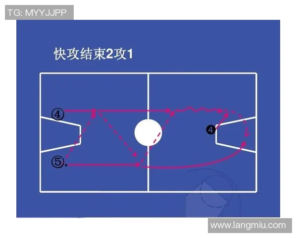 深入分析上海篮球队快攻战术的独特魅力与战术执行细节 深入分析上海篮球队快攻战术的独特魅力与战术执行细节