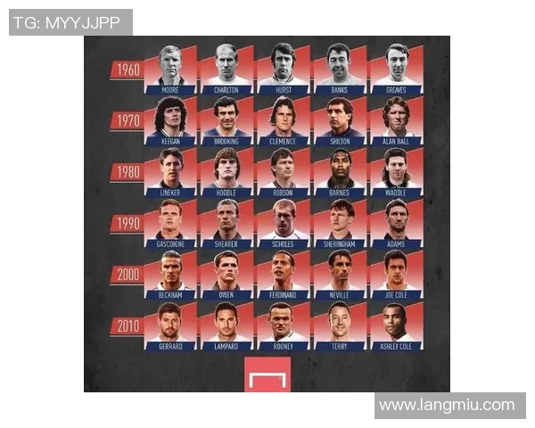 老虎究竟是哪个足球明星的绰号揭秘与背后的故事分析 老虎究竟是哪个足球明星的绰号揭秘与背后的故事分析