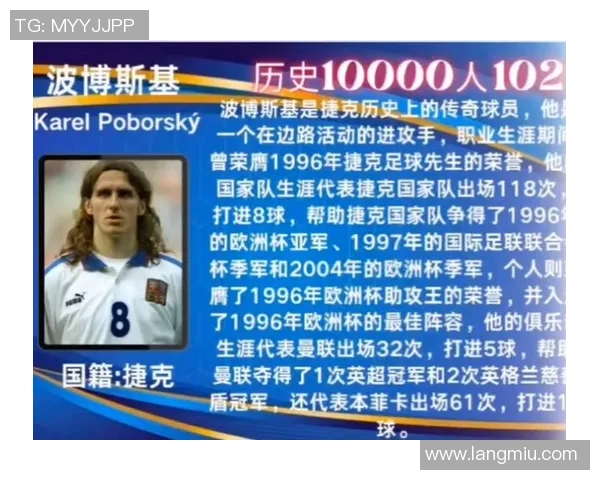 全球最高年薪足球明星揭晓他们的财富与成就背后故事