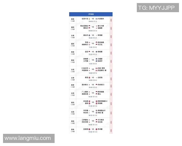 北京羽毛球队在选拔赛中以55分稳居积分榜首位展现强劲实力 北京羽毛球队在选拔赛中以55分稳居积分榜首位展现强劲实力