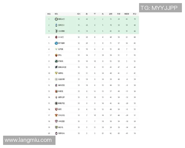 杭州排球队积分榜领跑66分展现强劲实力 杭州排球队积分榜领跑66分展现强劲实力