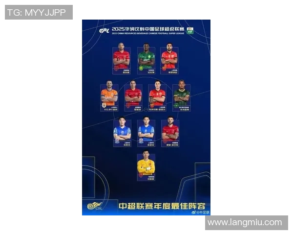 杭州足球队实力强劲荣登足球力量排行榜第九位 杭州足球队实力强劲荣登足球力量排行榜第九位