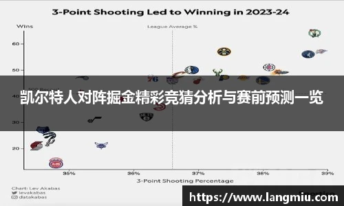 谈球吧体育