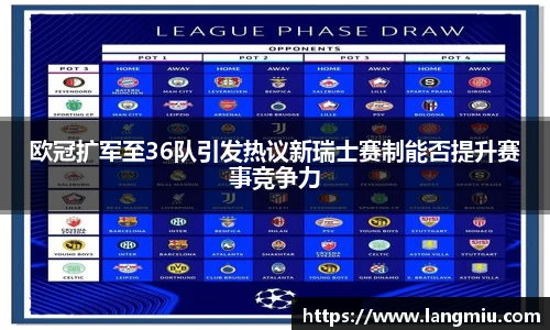 欧冠扩军至36队引发热议新瑞士赛制能否提升赛事竞争力
